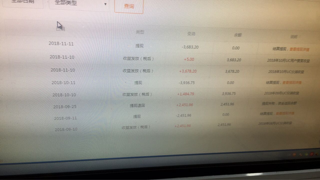 老云最近比较迷茫，怎么样网赚才有未来呢？