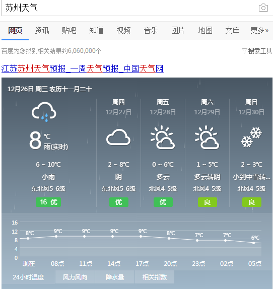 如何赚钱?想赚钱就先改变你的生活习惯！