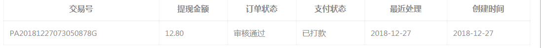 微信红包日赚7000？天天粉平台，最新的微信托管挂机赚钱平台，满1元可提现