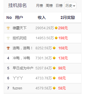 挂机邦app官网下载?挂机赚钱软件每天10元