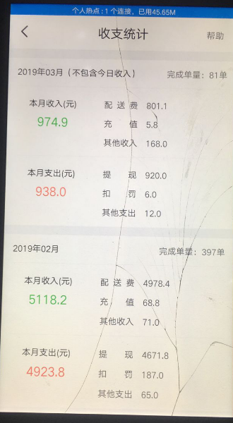 兼职送外卖一天多少钱?赚钱是赚钱但......