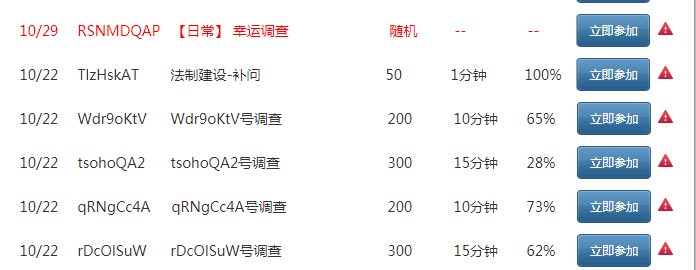 爱调查一天能挣多少钱?一个挺靠谱的老牌调查平台。