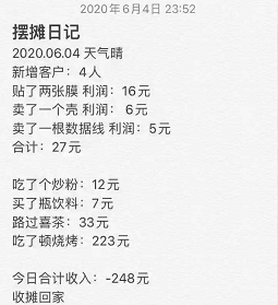 来教教大家摆地摊卖什么最赚钱而且很受欢迎