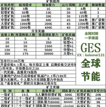什么是GES全球节能？GES全球节能币一天能赚多少钱？