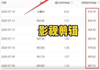 100万粉丝一天收入（揭秘我认识的百万主播的真实收入）