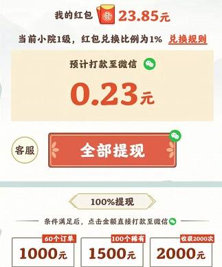 江南小院真的能提现2000吗，江南小院21级能提现5%吗