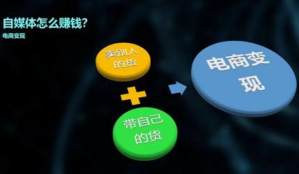 做电商好还是自媒体好（其实都不适合新手）